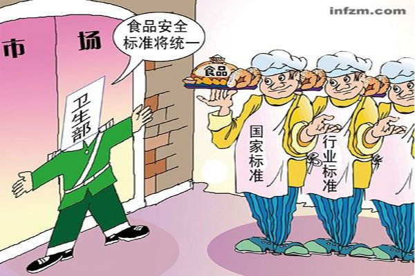 食品安全风险监测的重要性